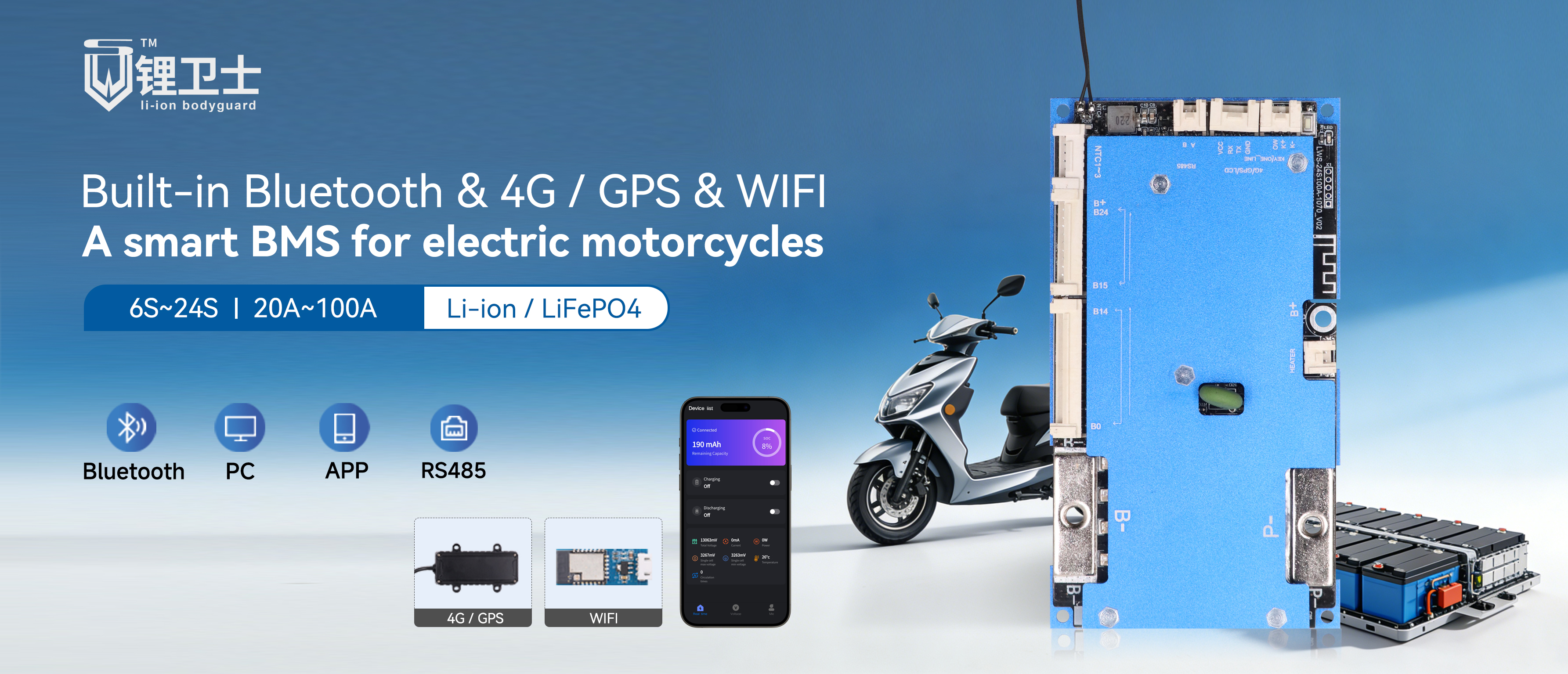 Smart BMS for Electric Motorcycles: Intelligent Power Management for the Next Ride