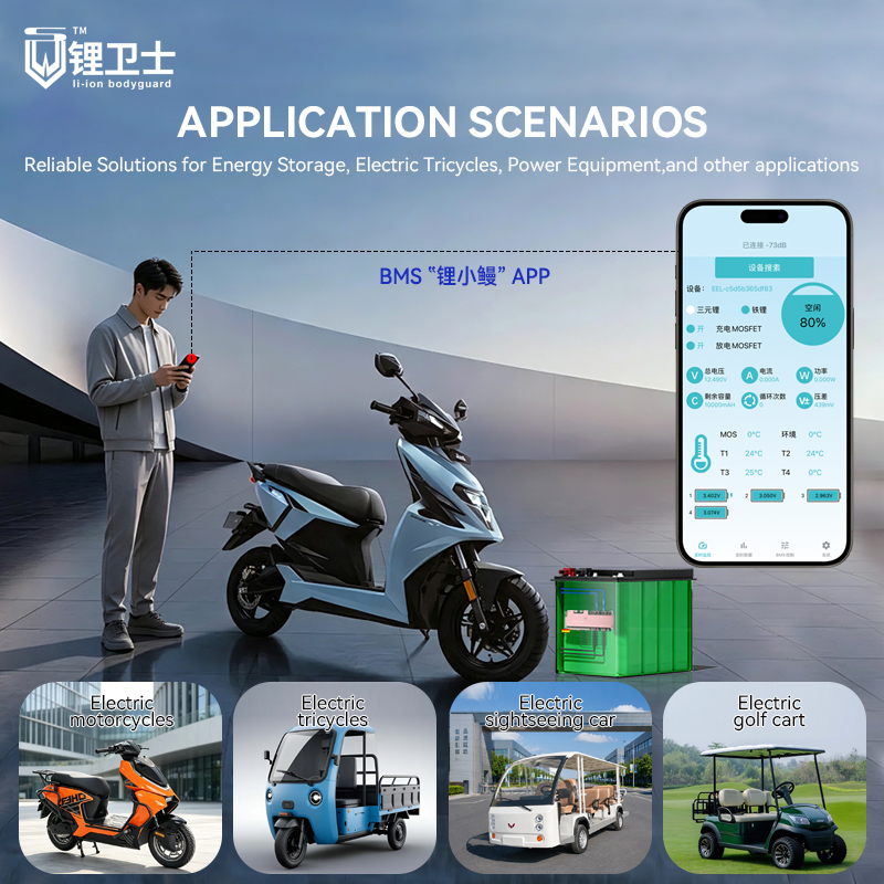 Bluetooth + UART Communication Smart Monitoring